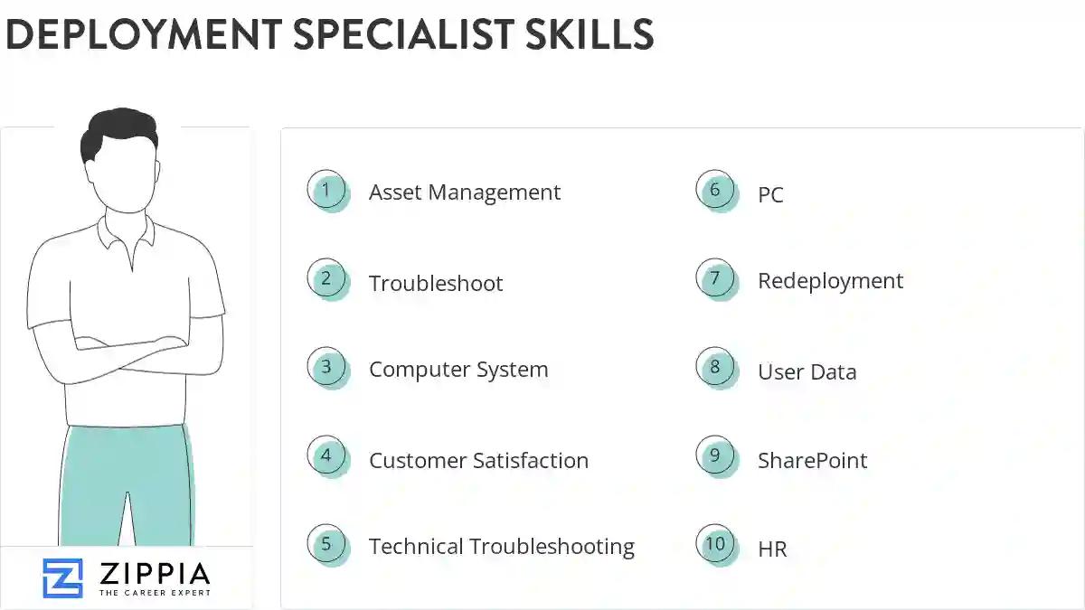 Deployment specialist skills