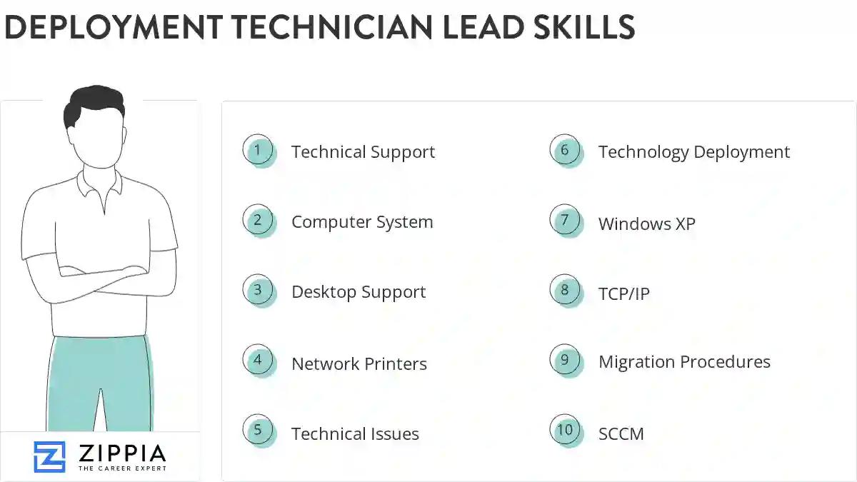 Deployment technician lead skills