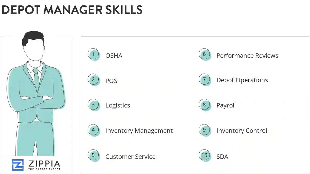 Depot manager skills