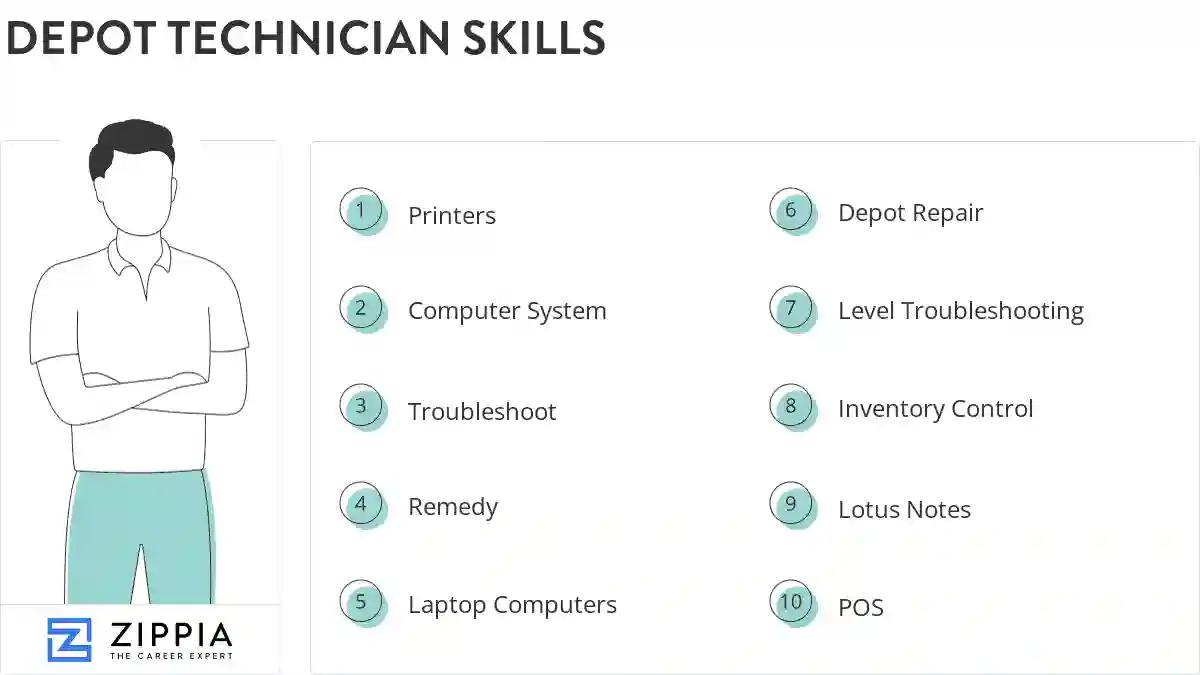 Depot technician skills