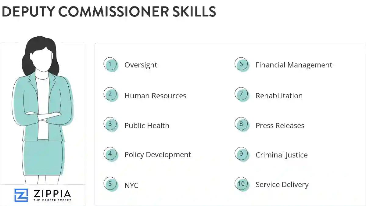 Deputy commissioner skills