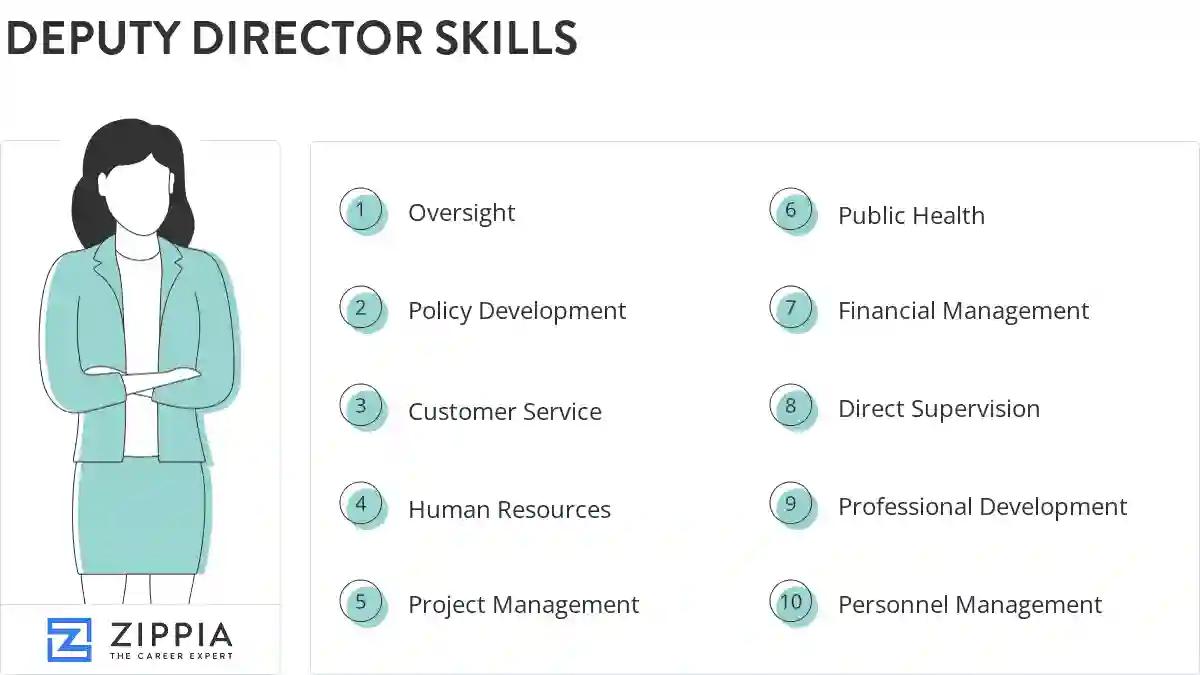 Deputy director skills