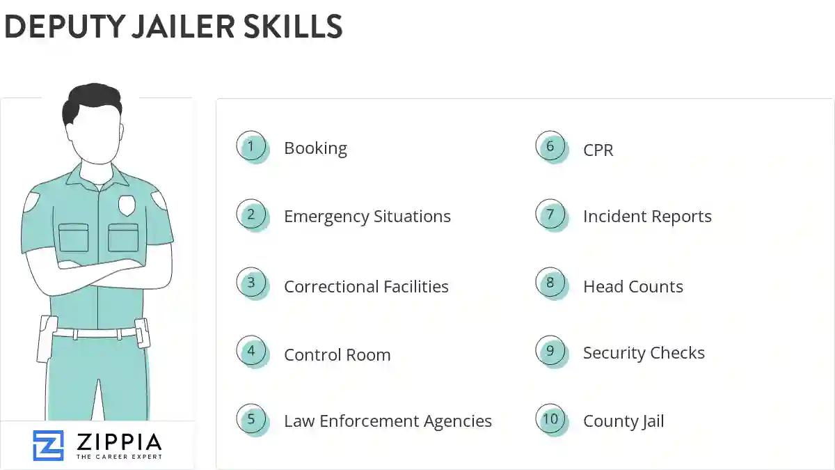 Deputy jailer skills