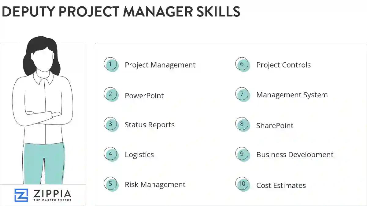 Deputy project manager skills