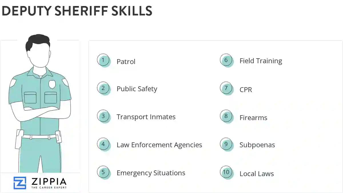 Deputy sheriff skills