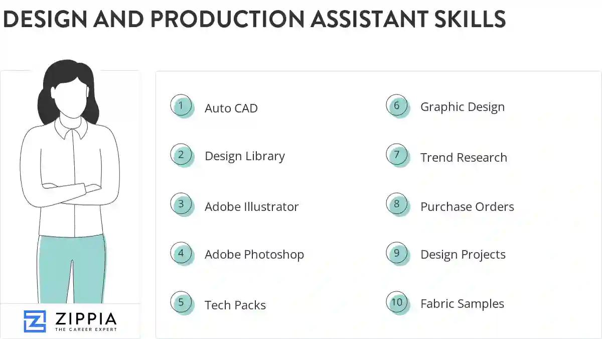 Design and production assistant skills