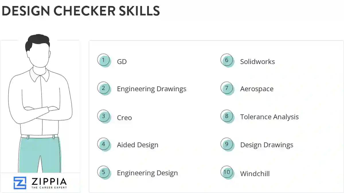 Design checker skills