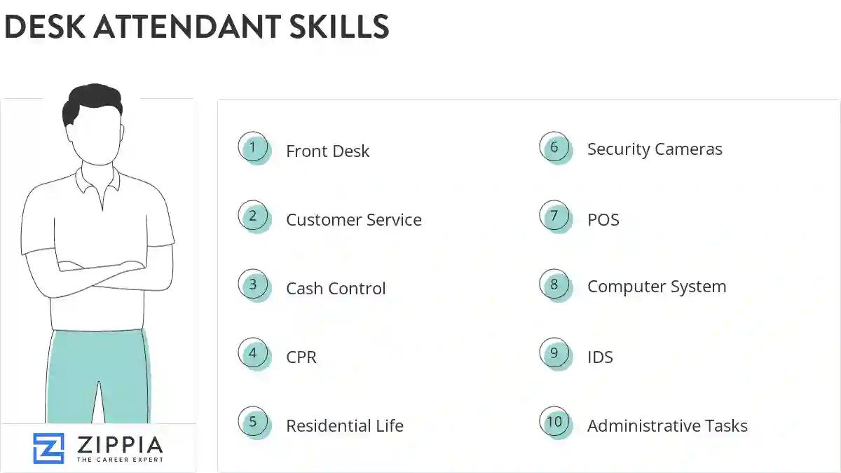 Desk attendant skills