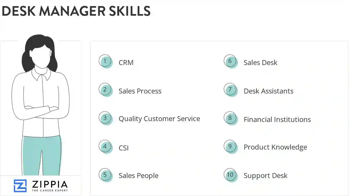 Desk manager skills