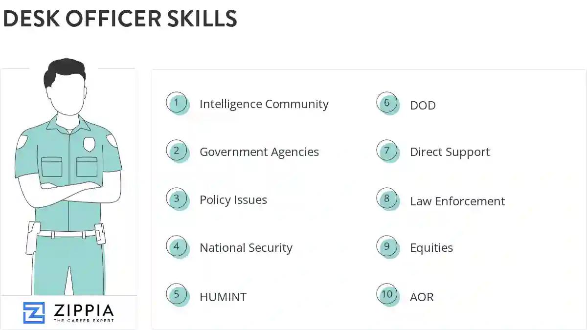 Desk officer skills