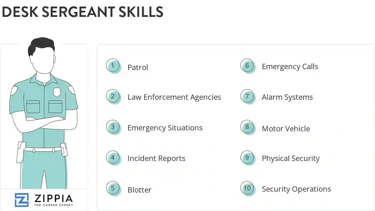 Desk sergeant skills