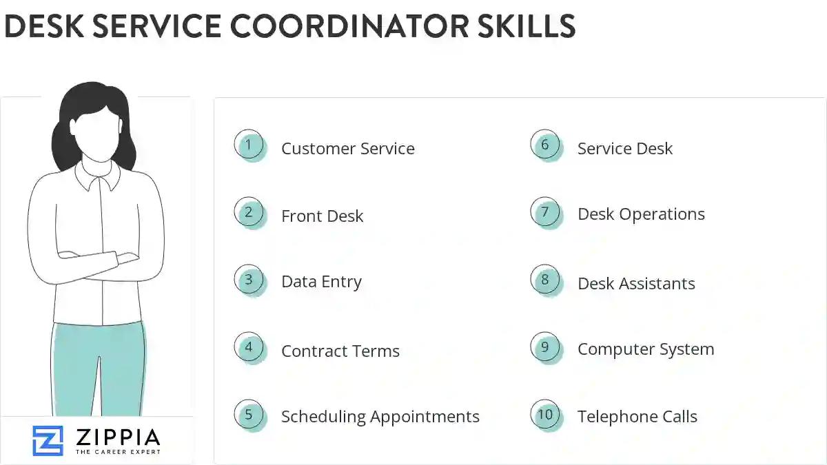 Desk service coordinator skills