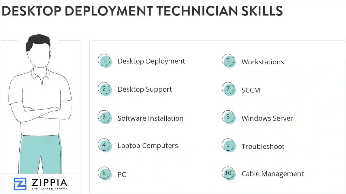 Desktop deployment technician skills