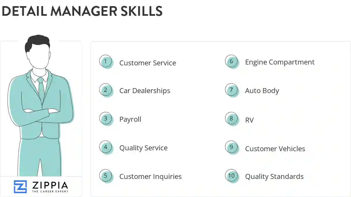 Detail manager skills
