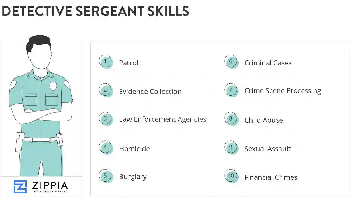 Detective sergeant skills