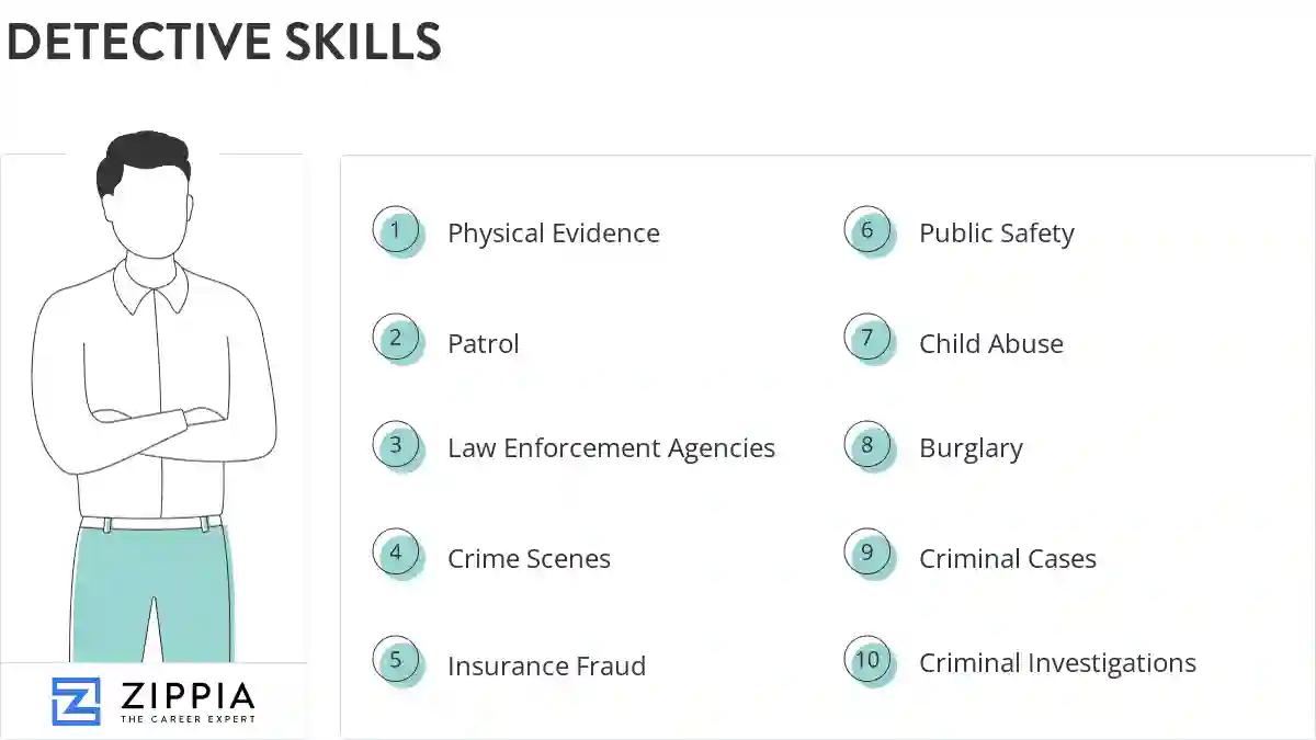 Detective skills