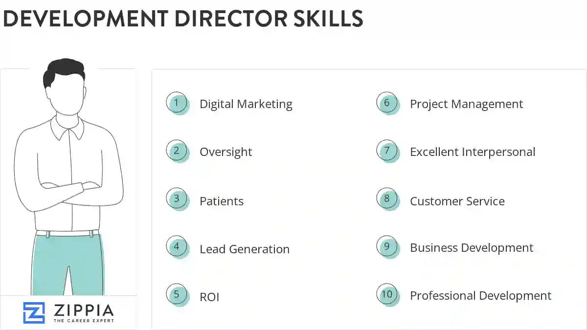 Development director skills