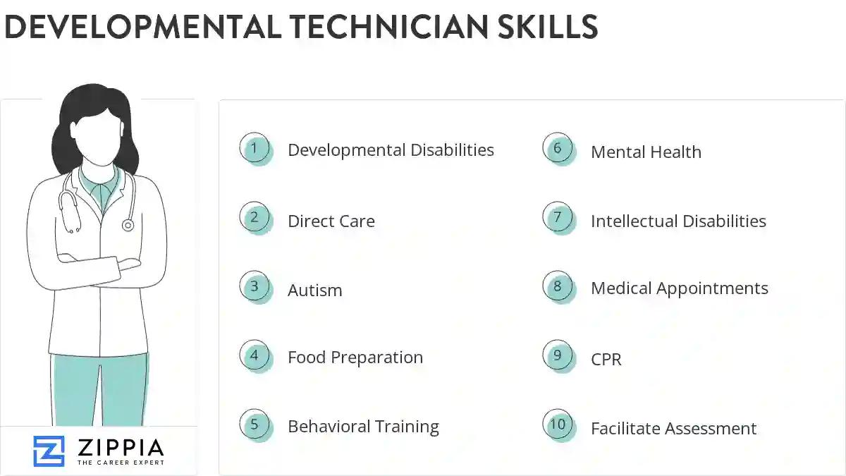 Developmental technician skills