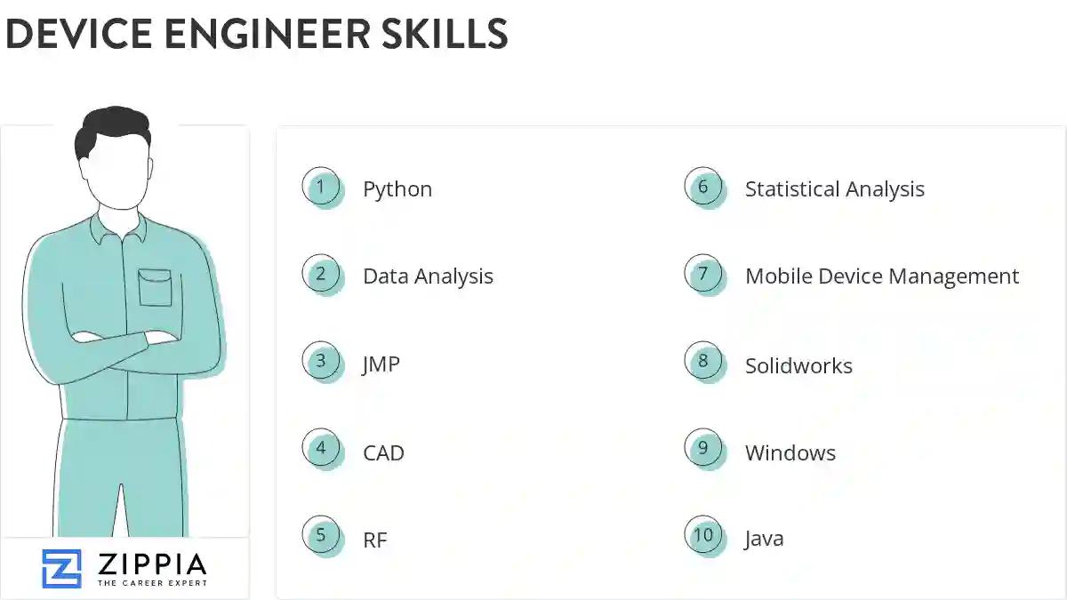 Device engineer skills