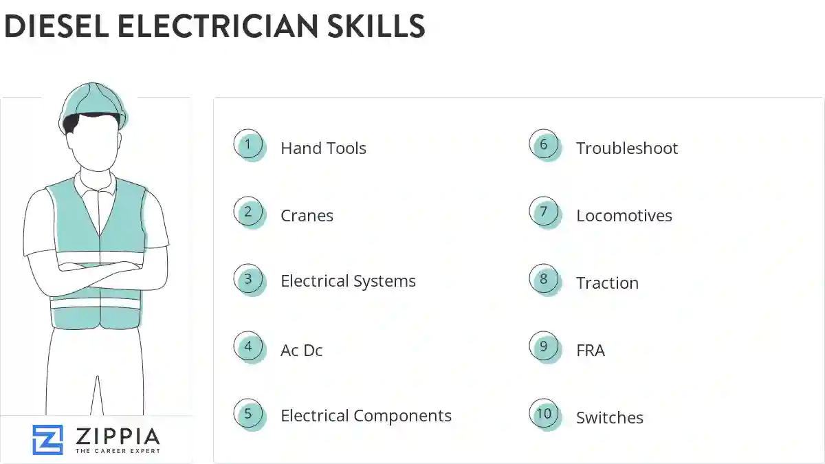 Diesel electrician skills