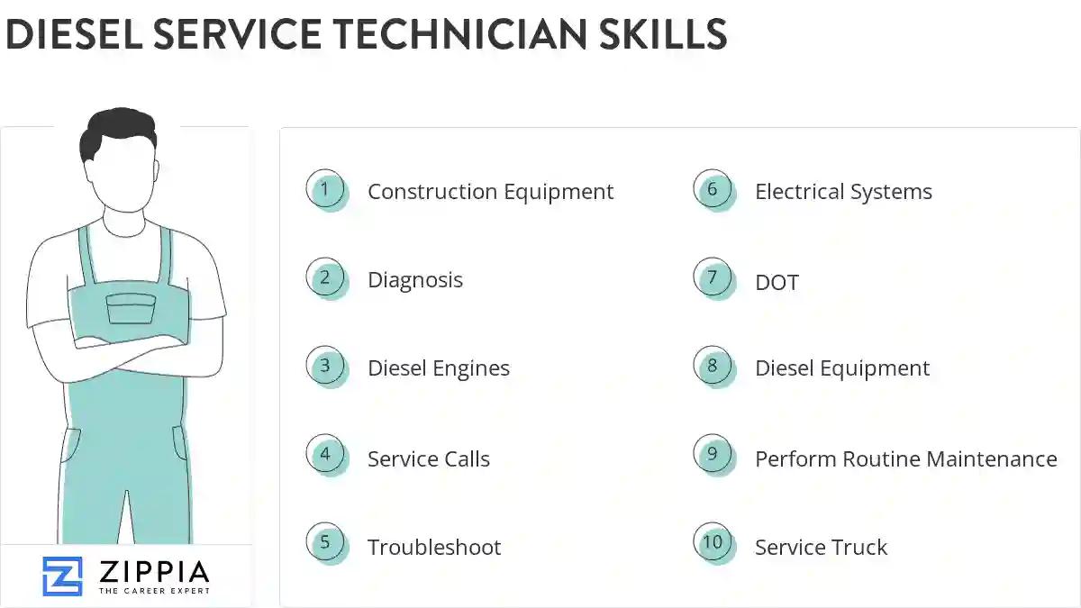 Diesel service technician skills