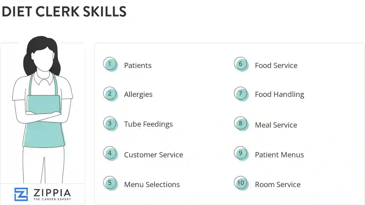 Diet clerk skills