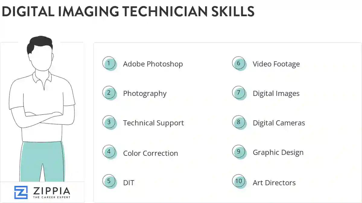 Digital imaging technician skills