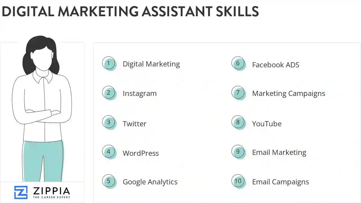 Digital marketing assistant skills