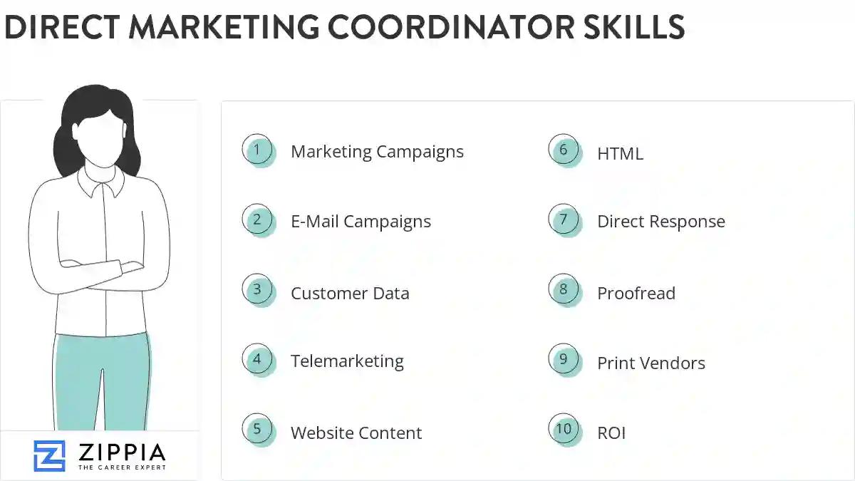 Direct marketing coordinator skills