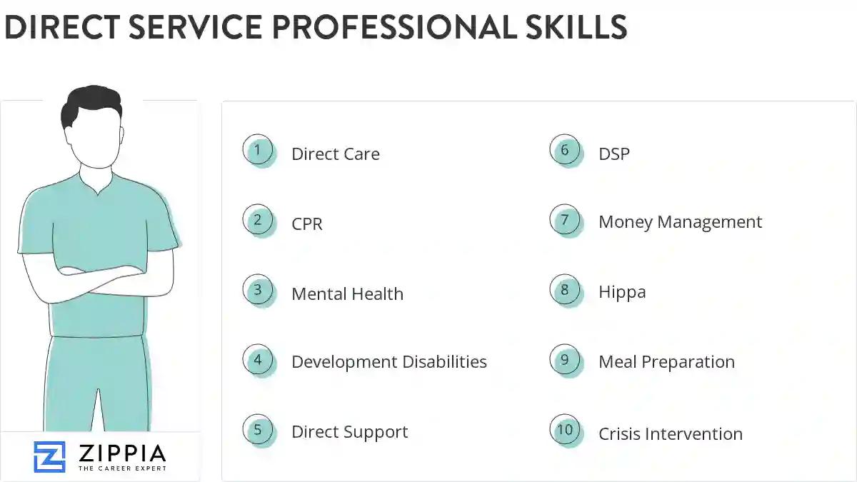 Direct service professional skills