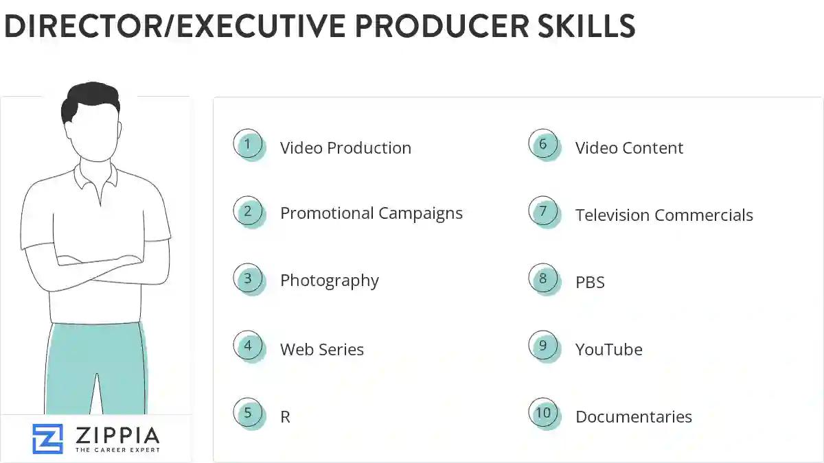 Director/executive producer skills