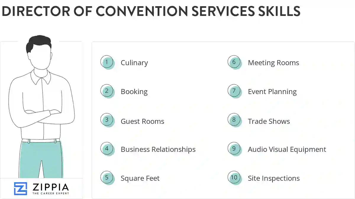 Director of convention services skills