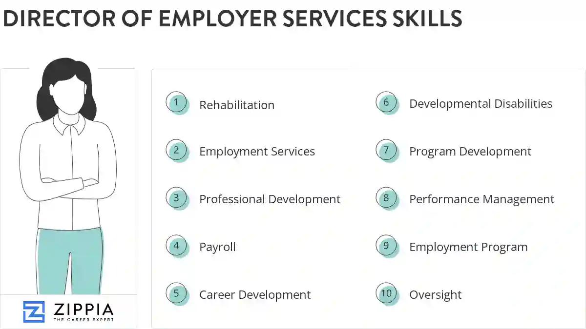 Director of employer services skills