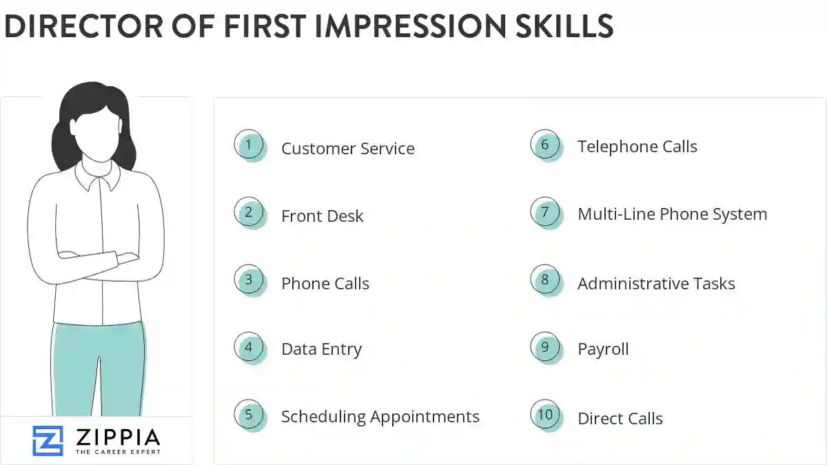 Director of first impression skills