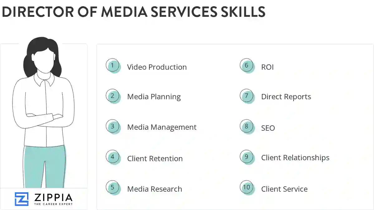 Director of media services skills