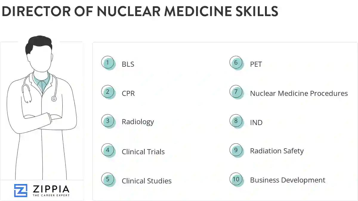 Director of nuclear medicine skills