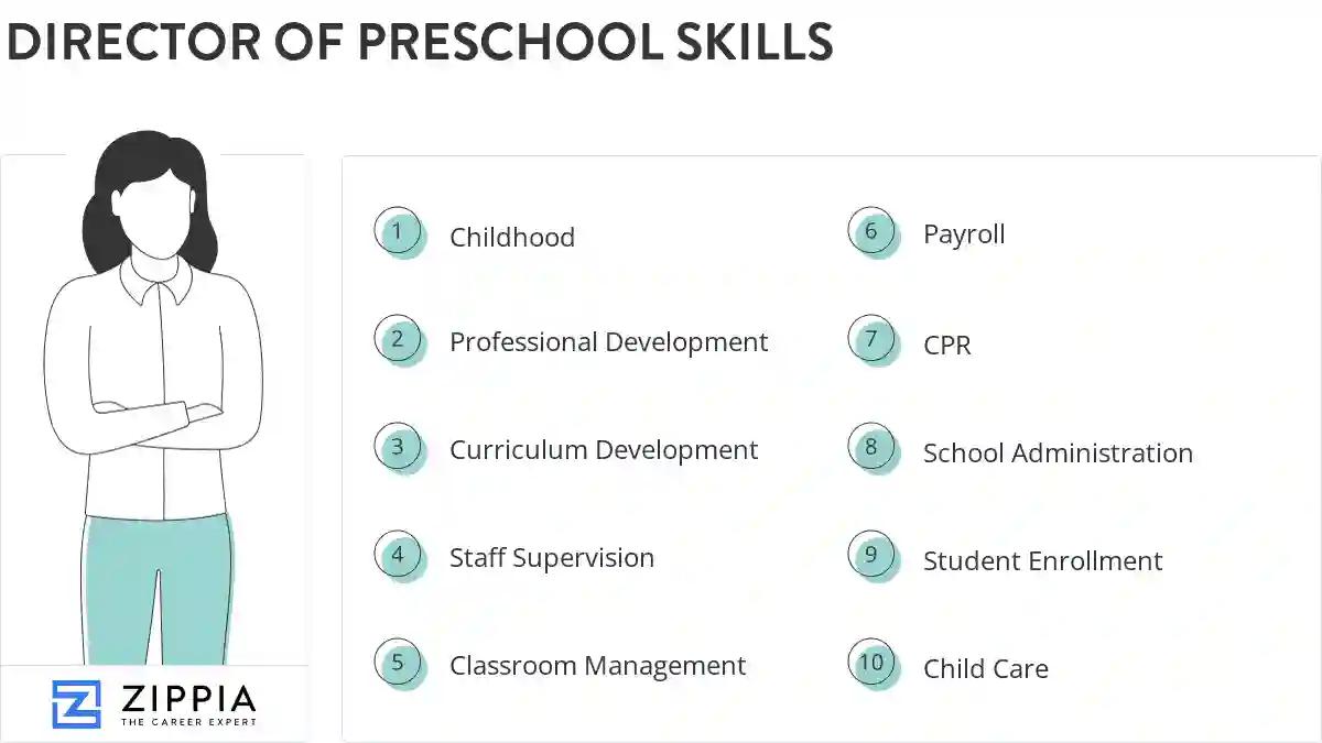 Director of preschool skills