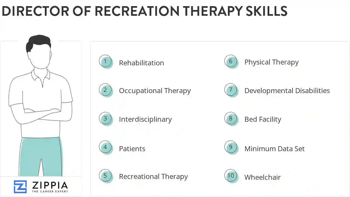 Director of recreation therapy skills