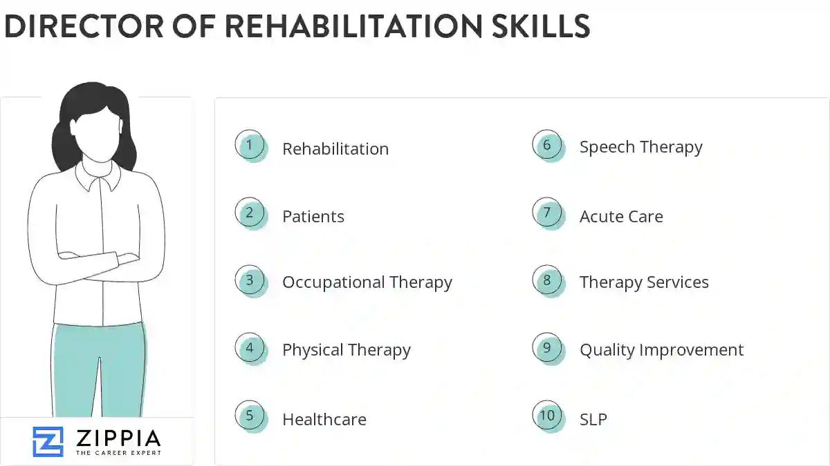 Director of rehabilitation skills