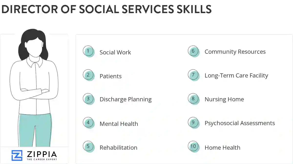 Director of social services skills