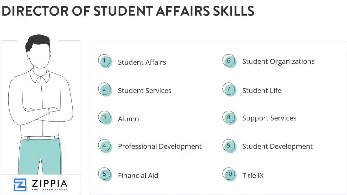 Director of student affairs skills