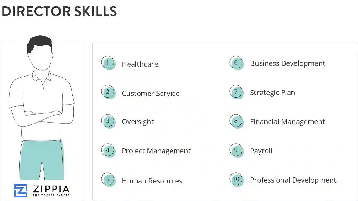 Director skills