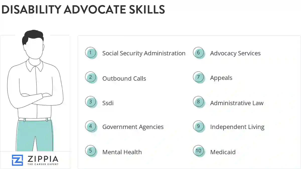 Disability advocate skills