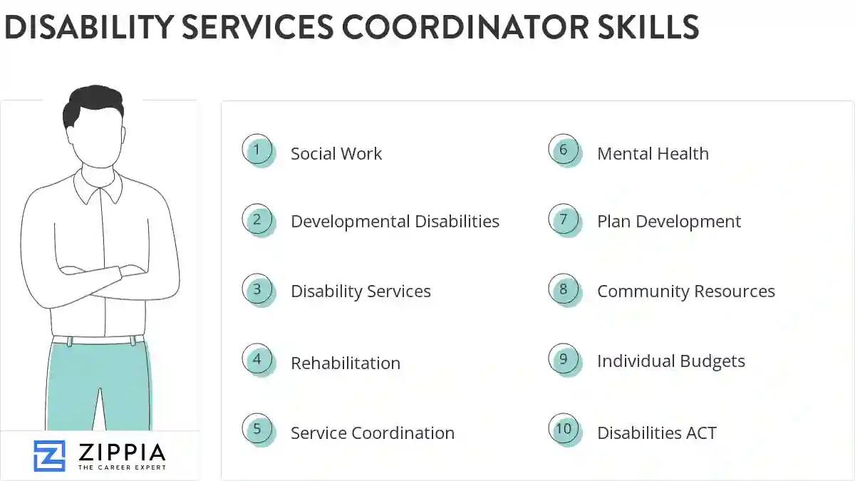 Disability services coordinator skills