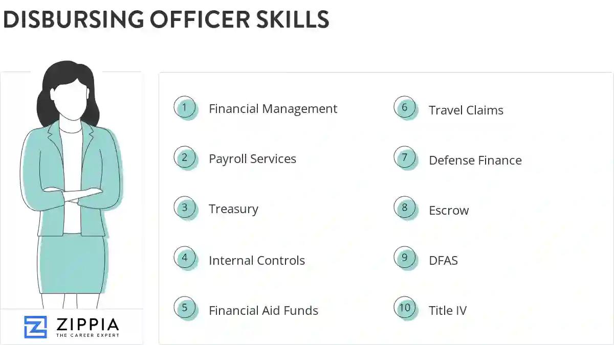 Disbursing officer skills
