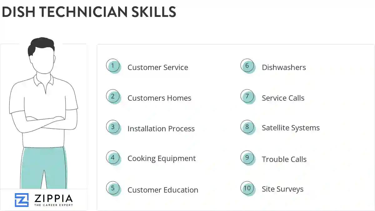 Dish technician skills