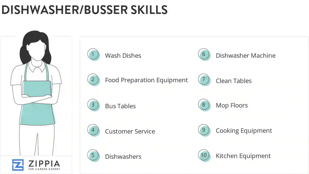 Dishwasher/busser skills