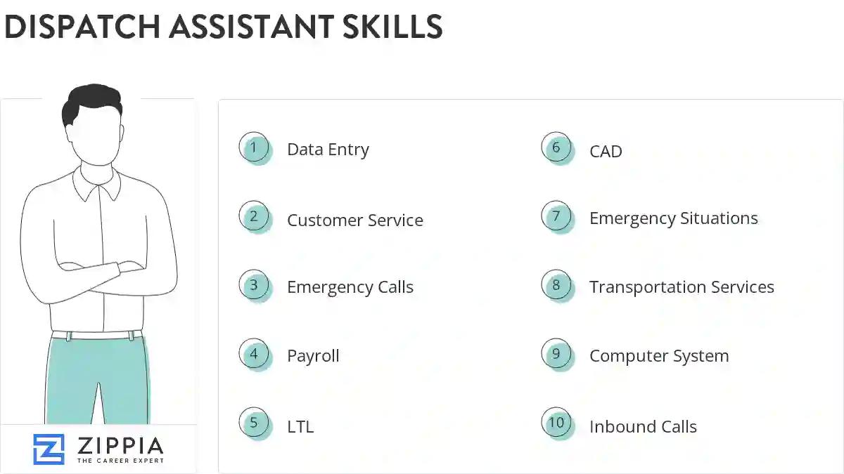 Dispatch assistant skills