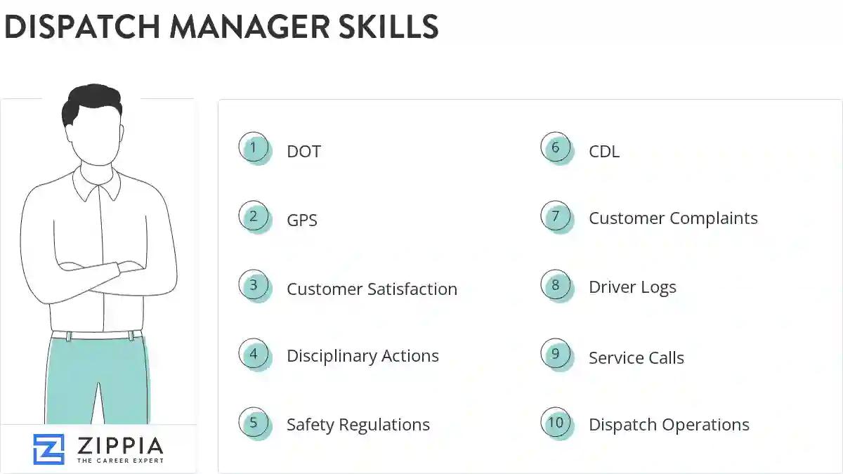 Dispatch manager skills