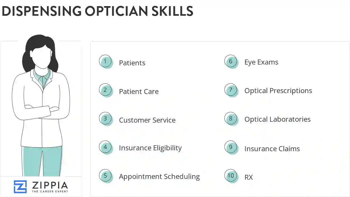 Dispensing optician skills